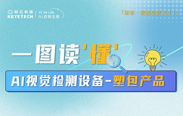 《塑包企業(yè)主必看！一圖解鎖AI質(zhì)檢設(shè)備的“降本增效”密碼》